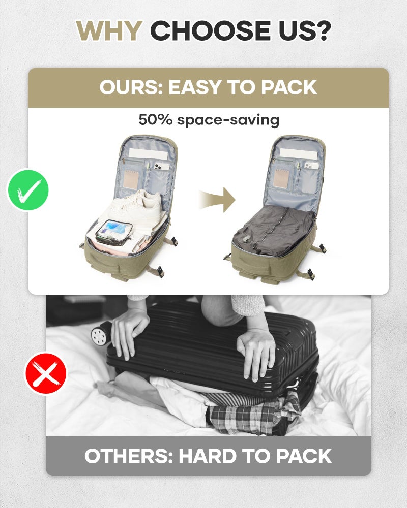 VECAVE Vacuum Travel Backpack with Pump for Women,Personal Item Carry on Backpacks Flight Approved 18x14x8 inches for Men,Laptop Waterproof Work Compression bags Casual Daypack Khaki. - Image 3
