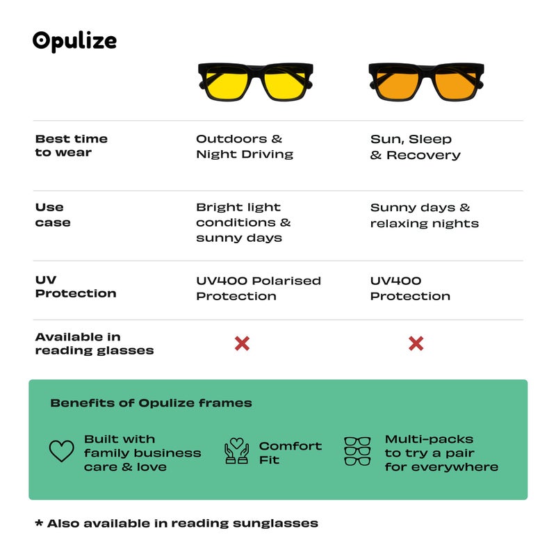 OPULIZE ERA Sunglasses for Women Men, Oversized Rectangular Frame with Spring Hinges, Polarised Yellow/Orange Lenses With UV400 Protection,Anti-reflective & Anti-Glare, Clear (Pack of 2) - Image 5