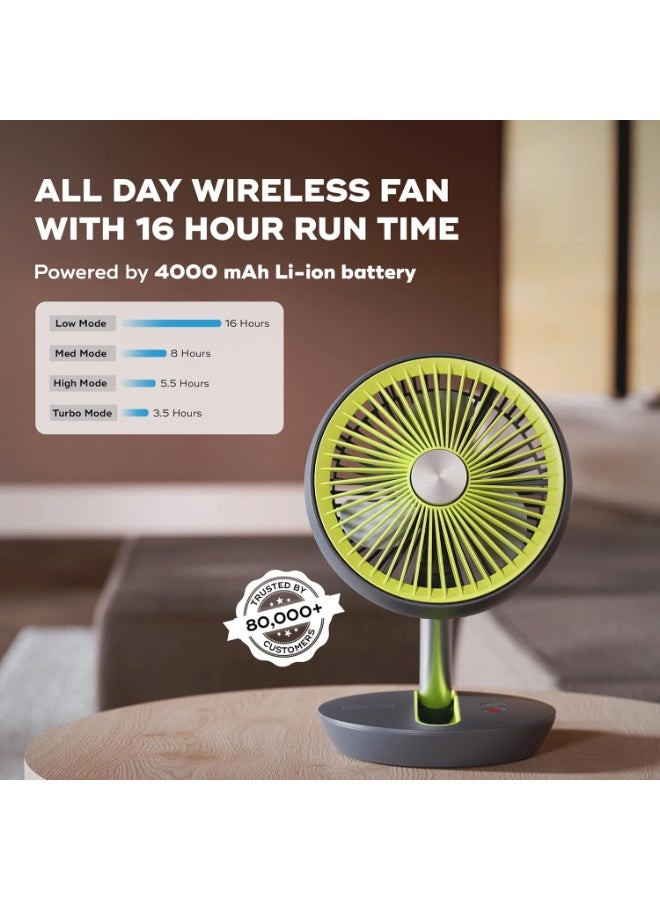 NUUK Folde V2 Personal Rechargeable Fan For Travel|Folds 180° & Fits In Any Bag|Cordless,7-Inch|16 Hr Run Time,4 Wind Speeds|Super Silent BLDC Motor|For Hiking,Picnics,Beach,Camping - Image 5