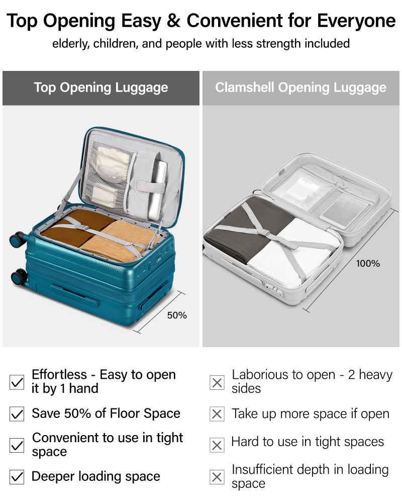 Hanke 20 Inch Expandable Carry On Luggage Airline Approved Top Opening Hard Shell Suitcases with Wheels Lightweight Travel Luggage Carry On Suitcase for Woman Men-Caribbean Blue - Image 3
