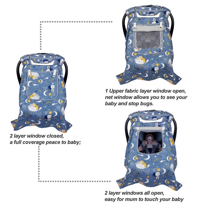 ICOPUCA Car Seat Covers for Babies & Newborn Nursing Cover, Multi in 1 Cozy Baby car seat Covers-carseat Canopy, All Seasons Winter Suitable, Smart Opening, Sturdy Fasten Loop, Neutral, Cotton & White Minky; - Image 4