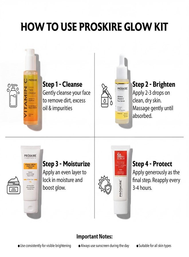 Proskire 7 Days Skin Reset kit For Brighter Skin- Vitamin C Serum, Moisturizing Cream, Cleanser & Sunscreen - Image 4