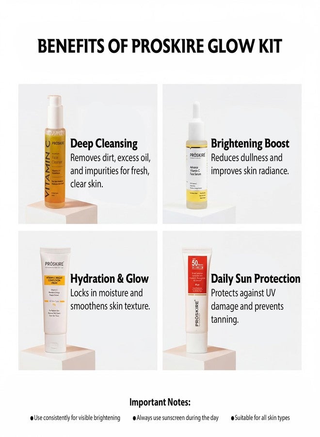 Proskire 7 Days Skin Reset kit For Brighter Skin- Vitamin C Serum, Moisturizing Cream, Cleanser & Sunscreen - Image 3