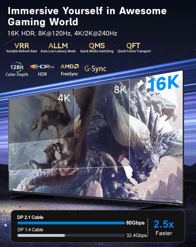 Zelcaum USB C to DisplayPort 2.1 Cable [16K@30Hz, 8K@120Hz, 2K/4K@240Hz], 80Gbps Thunderbolt 5/4/3 to Display Port 2.1 Cord, USBC to DP for MacBook, Odyssey G8/G9, XPS, iPhone 16/15 Pro Max etc, 3FT - Image 2