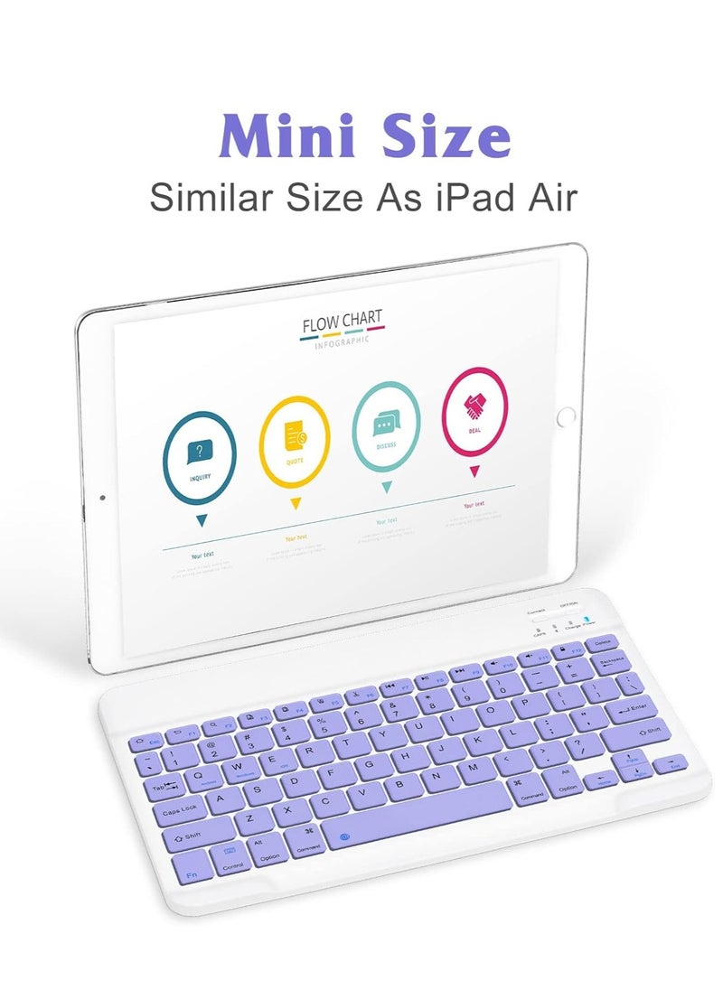 GULFLINK - Wireless Bluetooth Rechargeable Keyboard, Multi-Device Universal Bluetooth Keyboard, Portable Keyboard, Suitable for iOS Android, Windows iPad, Tablets MacBook (Dark Purple) - Image 1