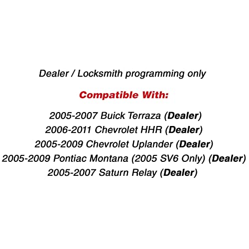 KeylessOption Keyless Entry Remote Control Car Key Fob Replacement for 15114374 (Pack of 2) - Image 4