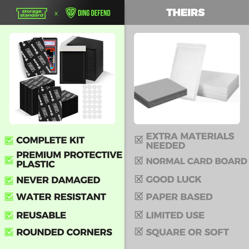 Storage Standard Ding Defend Trading Card Shipping Kit - Includes 110 4â€™â€™ x 6â€™â€™ Protectors, 55 Envelope Bubble Mailers, 240 Tape Seals for Slabs & Collectible Cards - Black - Image 2