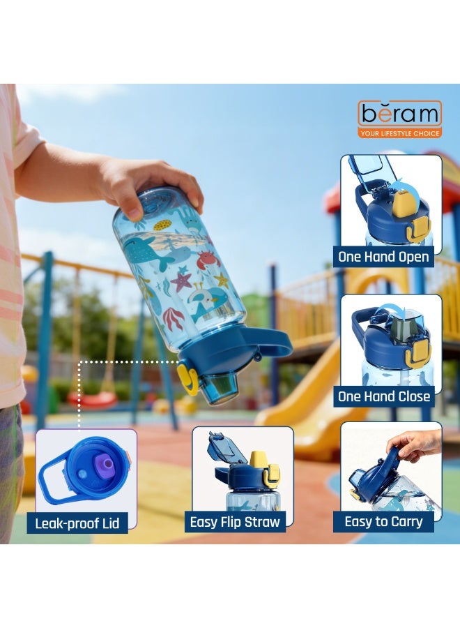 BERAM Cartoon Plastic Water Bottle, BPA-Free Leakproof Drinking Bottle with Flip Straw & Carry Strap, Lightweight Reusable Water Bottle for Travel, Sports, Office & Everyday Hydration - Image 3