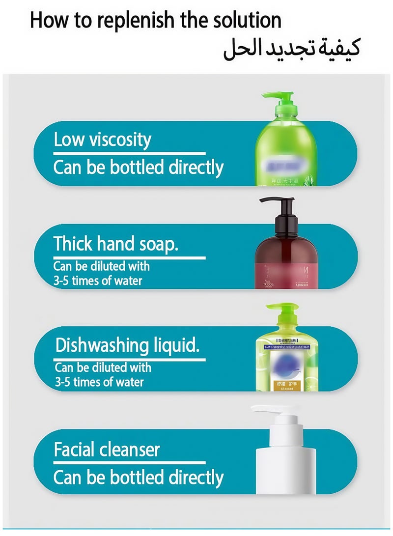 إس واي سيلكت موزع صابون رغوي أوتوماتيكي ذكي بسعة 350 مل | مضخة صابون كهربائية بدون لمس | قابل للتثبيت على الحائط مع شحن USB | 4 مستويات لتعديل كمية الصابون | مثالي للحمام والمطبخ - Image 4