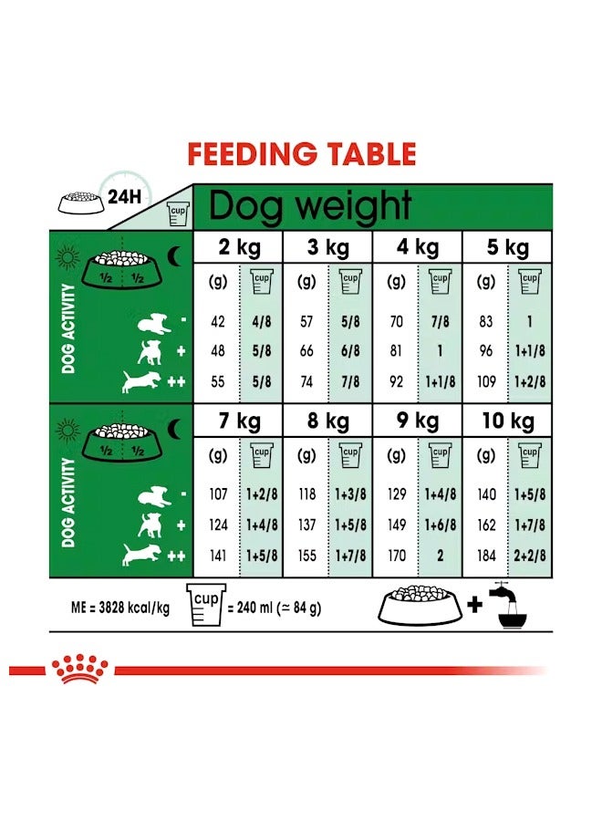 ROYAL CANIN Mini 12+ Ageing Dog Food - 1.5 KG - Image 4