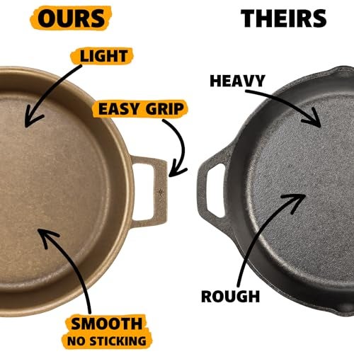 Stargazer 13.5-Inch Cast Iron Skillet | Made in USA, Seasoned, Premium Frying Pan for Grilling, Searing, Baking & More – Durable Cast Iron with Smooth Cooking Surface - Image 3