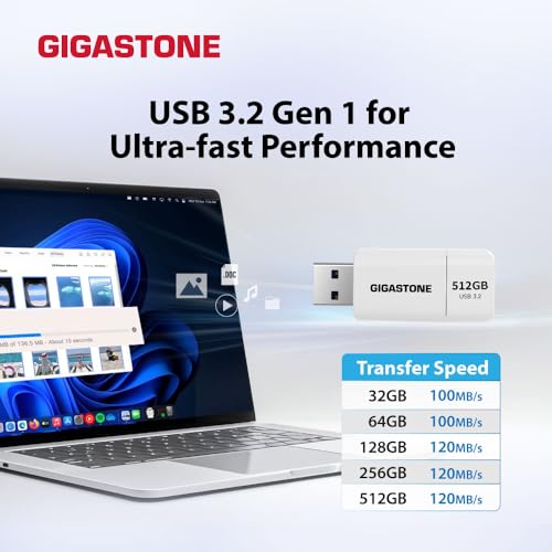 GIGASTONE 128GB Flash Drive 2 Pack Z60 USB 32 Gen 1 120MBs Ultra Fast Retractable Capless Slider Design Data Storage Backup for PCMacTVCar Audio USB 203031 Compatible - Image 3