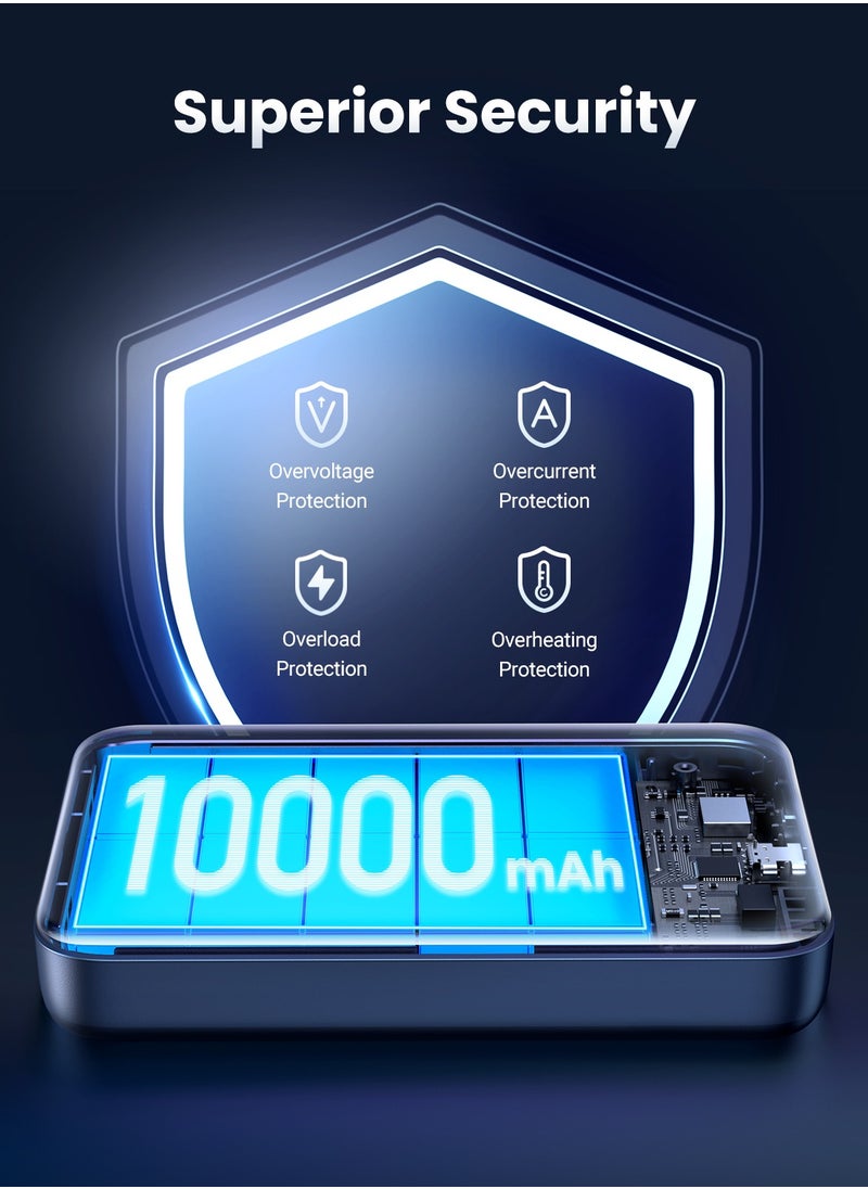 Generic - 10000 mAh 10000mAh Wireless Power Bank Magnetic MagSafe Wireless Portable Charger Fast Charging Charger PD 20W Wired Charging iPhone MagSafe Charger Battery Pack For iPhone 16 15 Series Apple Watch - Image 1