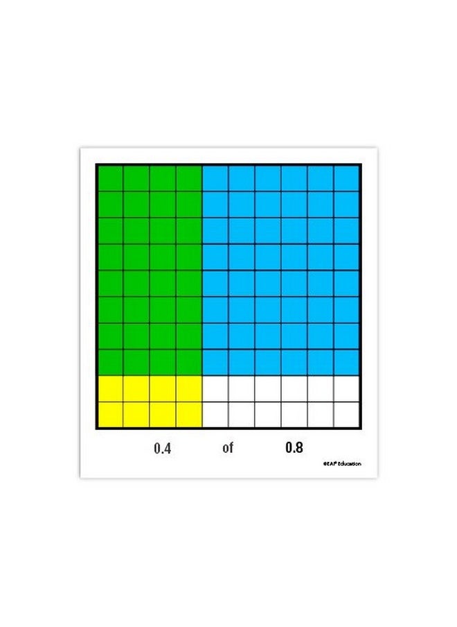 Decimal Model Multipliers - pzsku/Z6DA23B8454F6AA1D5CBCZ/45/_/1733731407/bbbf33cf-c6d6-4f15-b407-0acf8f041e12