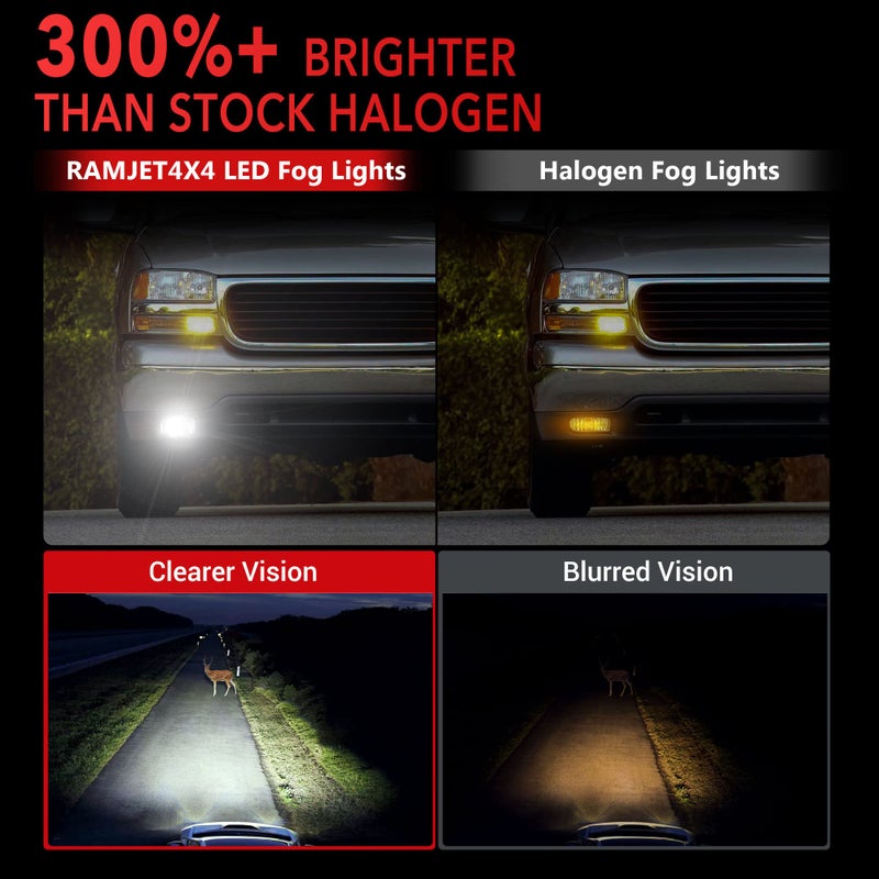 RAMJET4X4 DOT LED Fog Lights Assembly Fog Lamps Replacement Compatible with 1999-2002 GMC Sierra, 2000-2006 GMC Yukon/Yukon XL Pickup Truck, with Bulbs 899 Clear Lens - Image 2