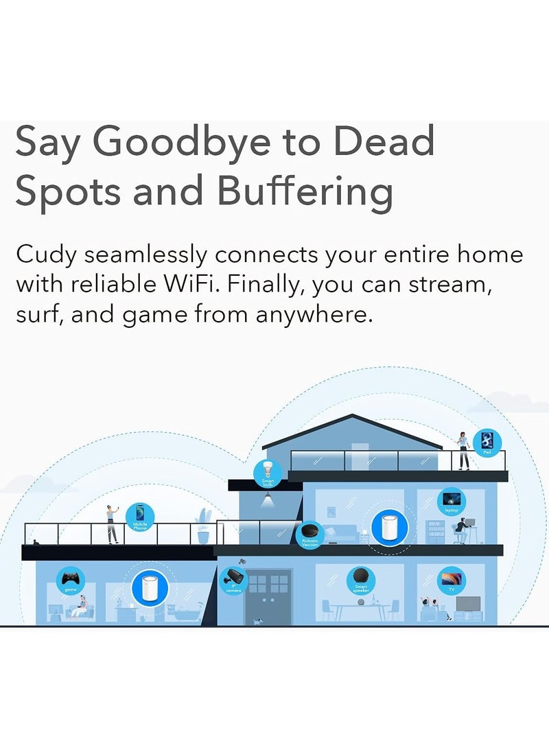 cudy - AX1800 WiFi 6 Mesh System, Replaces WiFi6 Router and Extender, Gigabit Ports, OpenVPN, Parental Control - Image 1