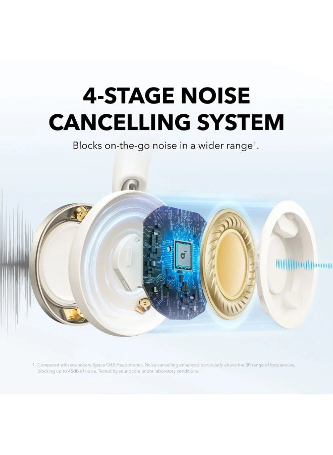 Anker Soundcore Space One Pro A3062H21 Wireless Over-Ear Bluetooth Headphones – Adaptive Active Noise Cancellation 3.0, 60-Hour Battery Life, LDAC Hi-Res Audio, Multipoint Connectivity – White - Image 3