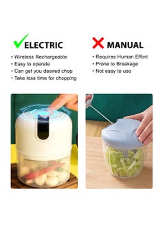 Generic Electric Food Processor, Mini Onion Chopper, USB Rechargeable Meat Chopper, BPA-Free Food Grade Blades, Easy to Clean,For Garlic, Ginger, Onion, Meat, Fruits, Vegetables/150ml  - Image 4