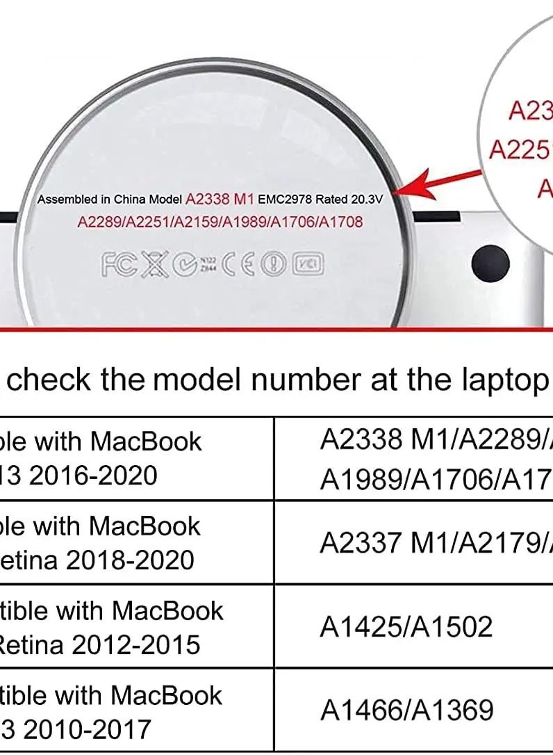 Anti Glare Screen Protector for MacBook Air 13", Matte Screen Protector Anti-Fingerprint Compatible with MacBook Air 13" 2019 A1932 2020 A2179 A2337  - Image 2