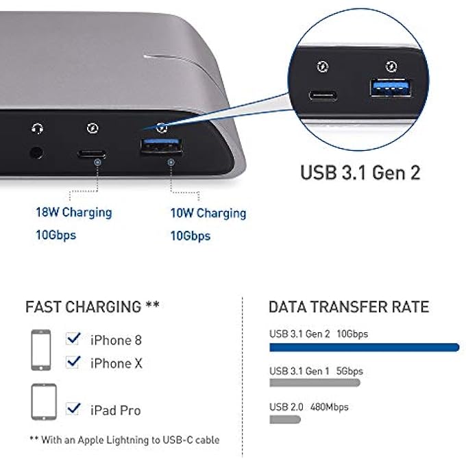 rayihni USB C DOCK FOR WINDOWS - DUAL 4K HDMI, 80W CHARGING, UHS-II SD CARD SLOT, 10GBPS USB-A/USB-C GIGABIT ETHERNET - THUNDERBOLT 4 / USB4 / THUNDERBOLT 3 PORT COMPATIBLE USB C DOCKING STATION - Image 3