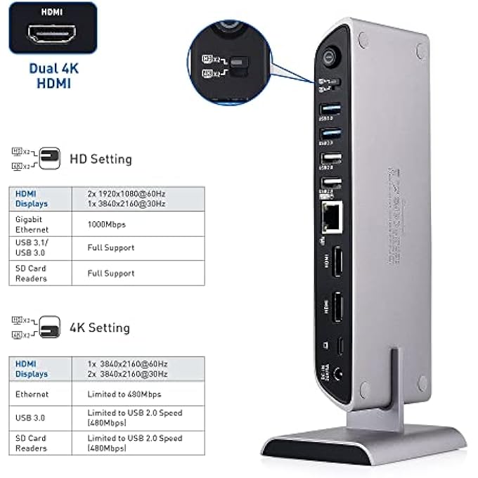 rayihni USB C DOCK FOR WINDOWS - DUAL 4K HDMI, 80W CHARGING, UHS-II SD CARD SLOT, 10GBPS USB-A/USB-C GIGABIT ETHERNET - THUNDERBOLT 4 / USB4 / THUNDERBOLT 3 PORT COMPATIBLE USB C DOCKING STATION - Image 2