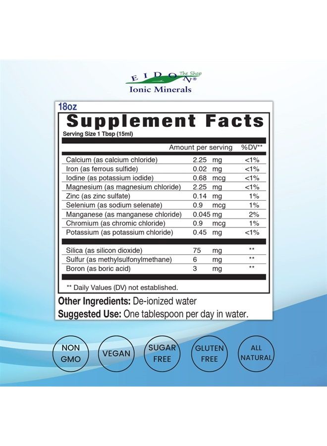 Eidon Ionic Minerals Eidon Multiple Minerals Supplement - Minerals for Water, Liquid Vitamins, All-Natural, Bioavailable, Ionic, Vegan, Gluten-Free, No Additives or Preservatives - 18 Ounce Bottle - Image 2