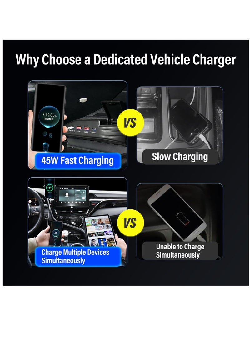 Dual USB ＆ Typc C Port Fast Charger Compatible with 2017-2023 Toyota Camry, 45W Fast Charging Station Center Console Dedicate to Your Car - Image 5