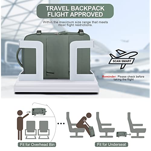 coofay Large Travel Backpack For Women Men Airline Approved Carry On Backpack Flight Approved Waterproof Sports Luggage Backpack Casual Daypack Small Hiking Backpack - Image 3
