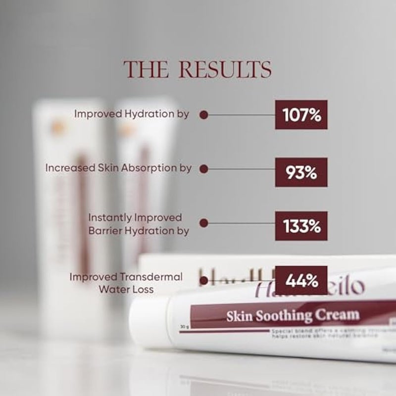 HautHeilo Soothing & Repair Cream – Deep Moisturizing & Skin Healing | Reduces Scars, Blemishes & Irritation | Nourishes & Restores Skin Health | Suitable for Sensitive Skin - Image 5