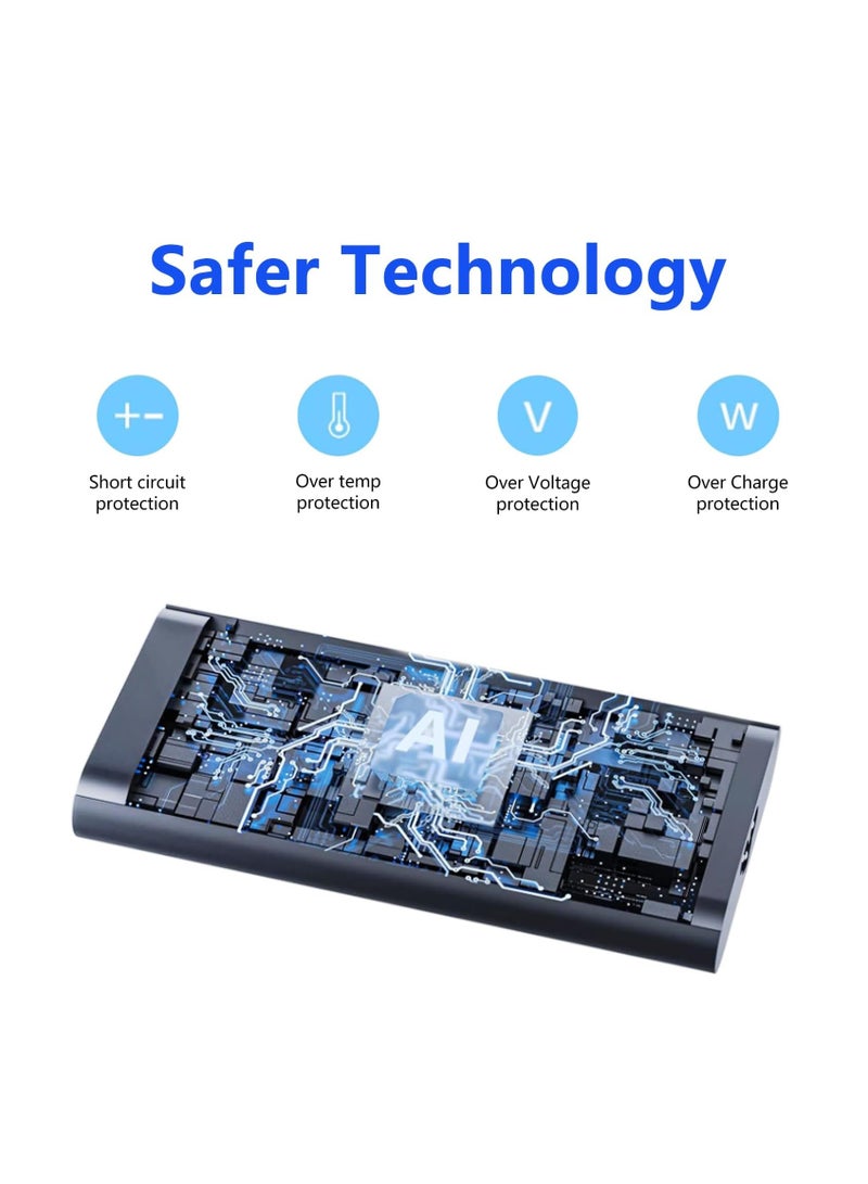 Terabyte 150W 19.5V 7.7A Oval Laptop Notebook Power Adapter For HP 4.5 x 3.0mm, Plug:EU Plug - Image 2