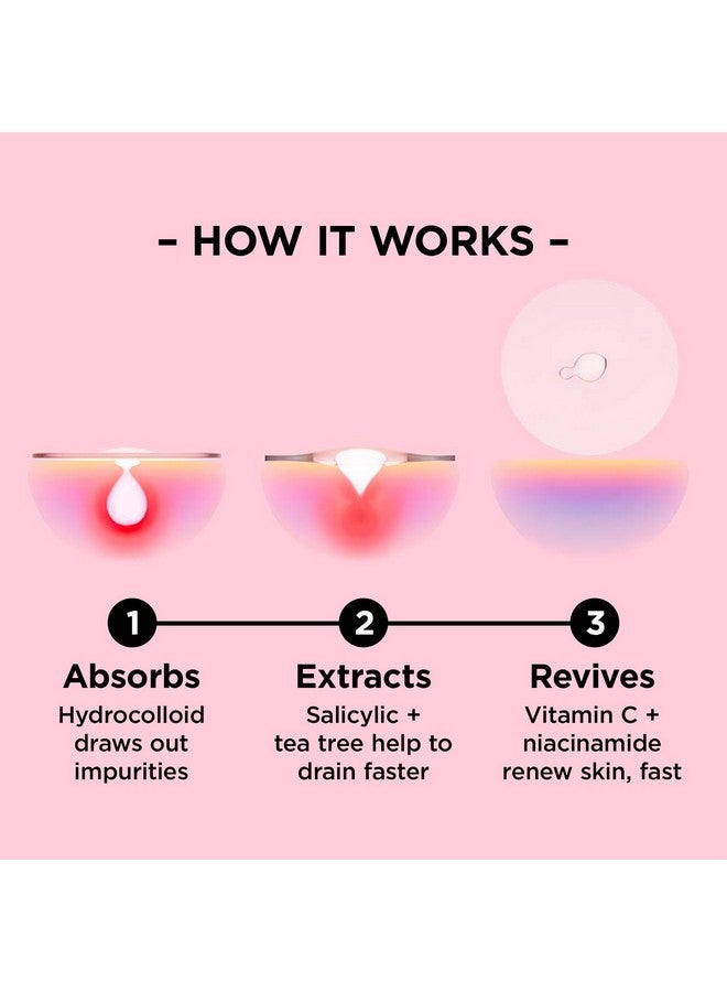 ZITSTICKA Goo Getter Body Clarifying Blemish Patches - Image 4