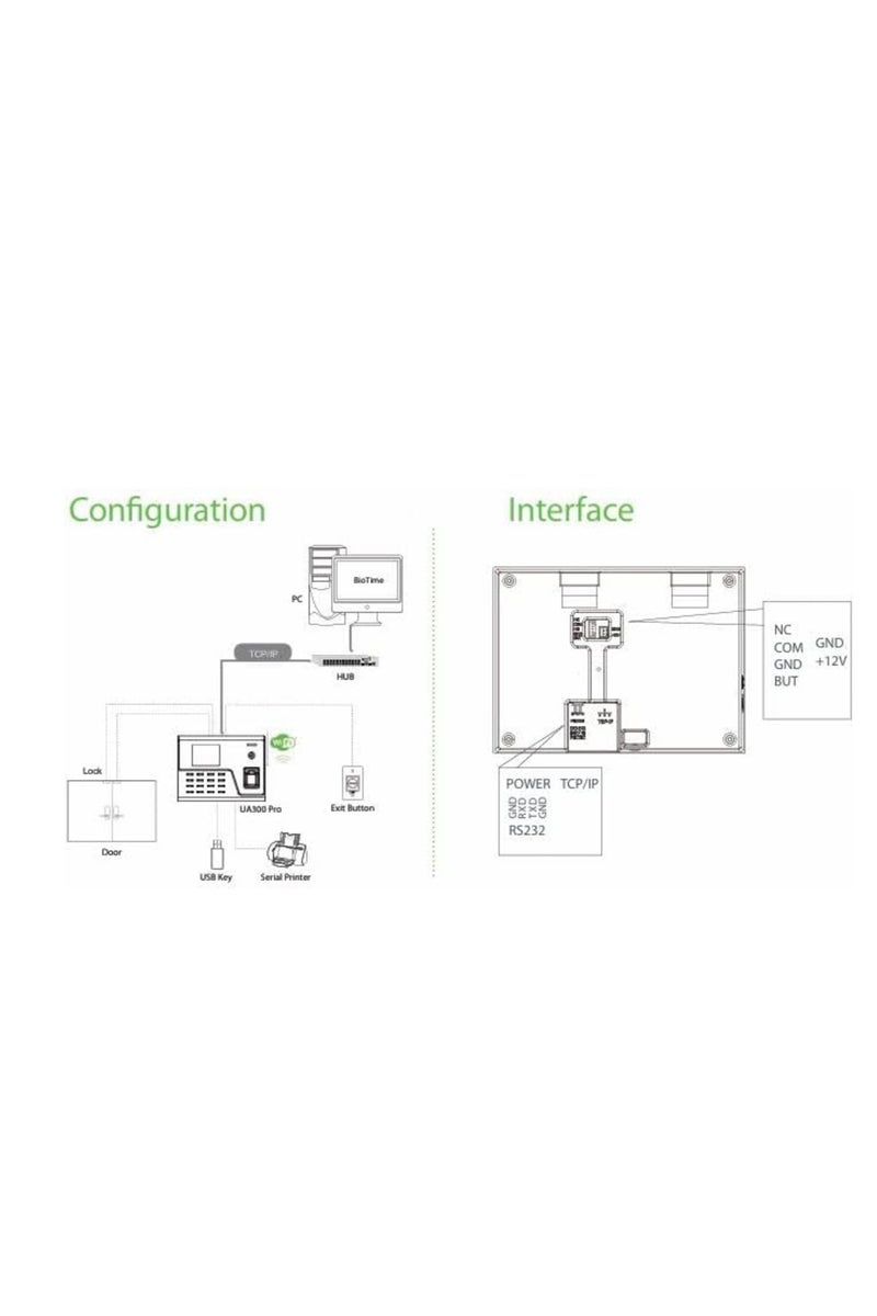 زد كيه تيكو جهاز ZKTECO UA300 برو (مع واي فاي) لتسجيل الحضور والانصراف والتحكم في الوصول بالبصمة - Image 3