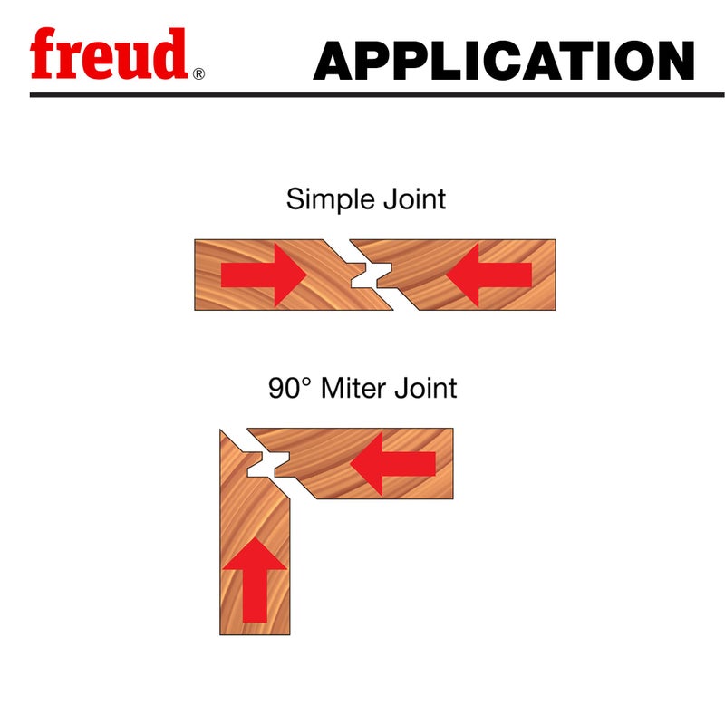 freud بت موجه قفل فرويد - مثالي للأعمال الخشبية الاحترافية، توجيه CNC/الطاولة، المفاصل المتداخلة - 2-3/4" قطر، 1/2" عمود، 12,000 أقصى دورة في الدقيقة - 99-034 - Image 5
