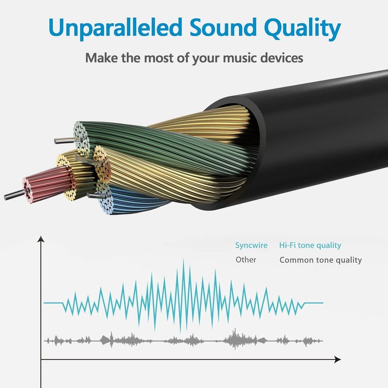 Linkidea Audio Cable for Soundcore H30i, Life Q35/Q30/Q20 Series, Vortex, Q20i, Space Q45/One Headphones, 3.5mm TRS Replacement Aux Cord (5ft / 1.5 m) - Image 5