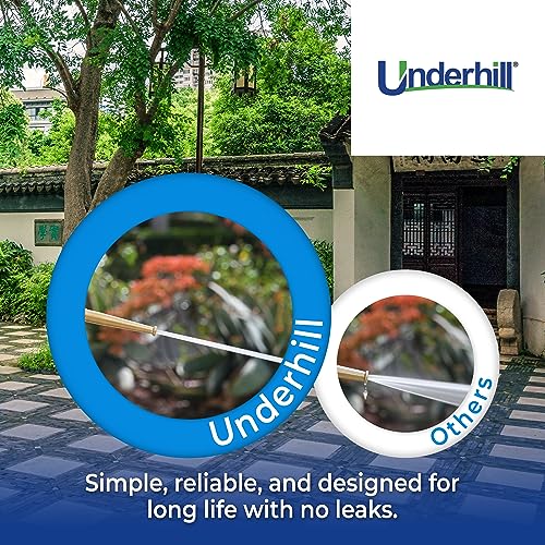 Underhill PowerBlast Super Sweeper 6-Inch Garden Water Hose Nozzle, Sprayer, Jet, 7 GPM 80 PSI, 3/4-Inch Thread Inlet, Heavy-Duty Adjustable, SN6-75 - Image 5