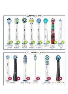 Rightsure 10 Pieces Electric Toothbrush Cover Brush Head Protection Cover (Round, Medium)  - Image 5
