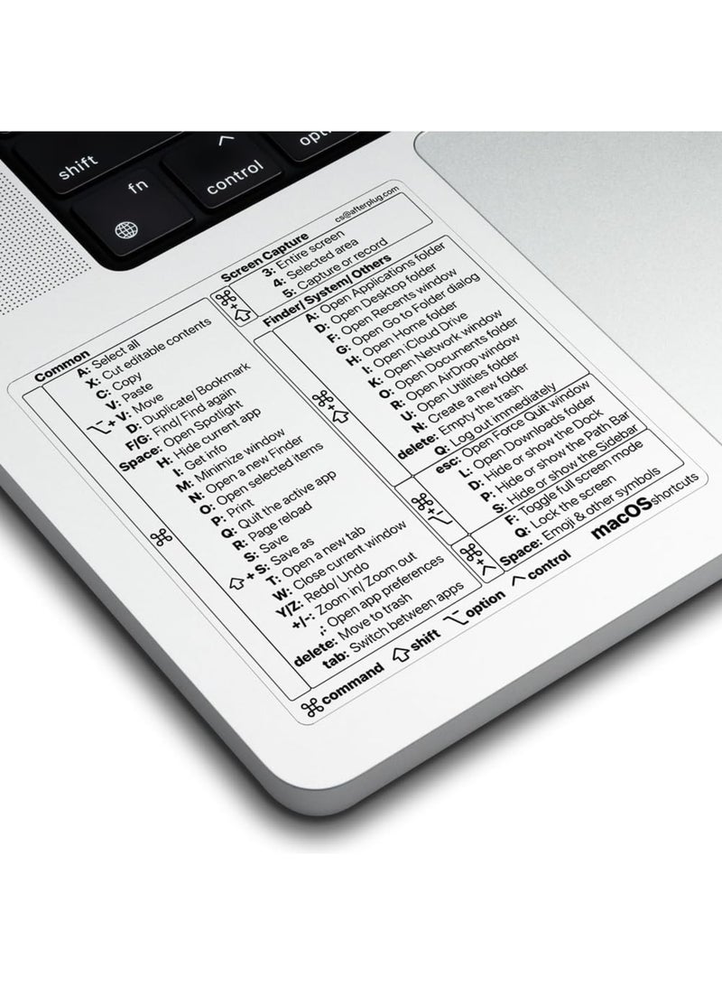 SYOSI Mac OS Keyboard Shortcuts Sticker, 50+ Shortcut Labels for 13-16 Inch MacBook Pro Air, Residue-Free Clear Vinyl with Black Text, Easy to Apply and Durable for Students Professionals and Creators - Image 1