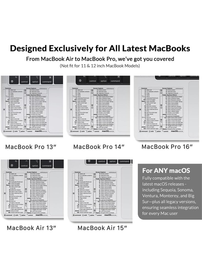 SYOSI Mac OS Keyboard Shortcuts Sticker, 50+ Shortcut Labels for 13-16 Inch MacBook Pro Air, Residue-Free Clear Vinyl with Black Text, Easy to Apply and Durable for Students Professionals and Creators - Image 2