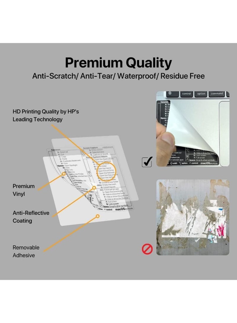 SYOSI Mac OS Keyboard Shortcuts Sticker, 50+ Shortcut Labels for 13-16 Inch MacBook Pro Air, Residue-Free Clear Vinyl with Black Text, Easy to Apply and Durable for Students Professionals and Creators - Image 4