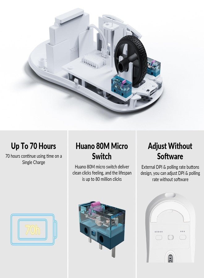كيشرون ماوس Keychron M3 Mini اللاسلكي البصري، ماوس ألعاب سلكي/بلوتوث 5.1/2.4 جيجاهرتز، مستشعر PixArt 3395 قابل للبرمجة بدقة تصل إلى 26000 نقطة في البوصة/650 بوصة في الثانية، تصميم مريح وخفيف الوزن لأنظمة ويندوز وماك ولينكس - أبيض - Image 4