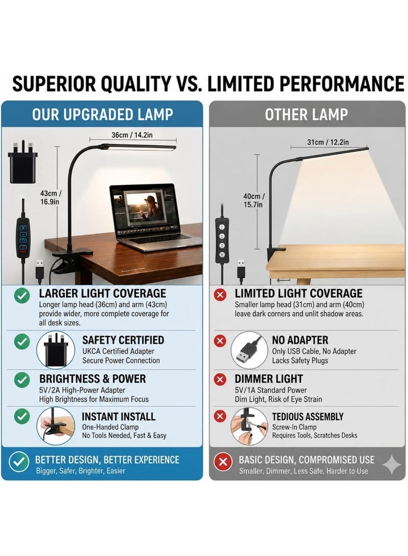 HUAQIANG LED Desk Lamp with Clamp, 36cm Wide Head Eye-Caring Clip on Lamp, 3 Color Modes 10 Brightness Levels, 360° Flexible Gooseneck Architect Lamp for Home Office, Reading, Working, Black - Image 5