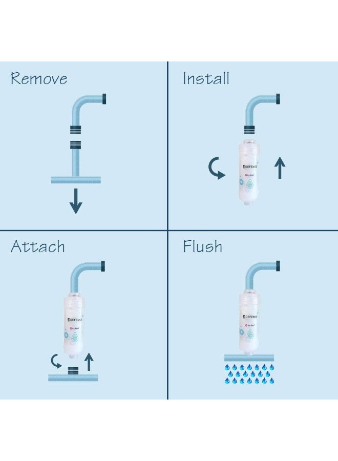 Defense Korean Shower filter - Rust Removal Shower Filter/Pure Sediment Filter for Shower Head/Removes Rust and Harmful Substances - Image 3