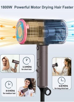 General Multi Functional Professional Styling Fast Hair Dryer,2000W Powerful Ac Motor Fast Drying Blow Ionic,With 2 Speed 3 Heat Setting,Foldable Blow Ionic Dryer for Home,Travel Use  - Image 3