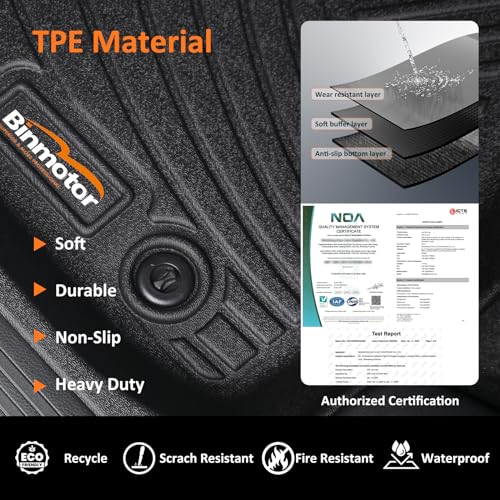 Binmotor-All Weather Floor Mats for Kia Sorento Hybrid 2025 2024 2023 2022 2021(PHEV & HEV), 1st & 2nd & 3rd Row Full Set, Heavy Duty TPE Car Floor Liners Black for Kia Sorento Hybrid Accessories - Image 5