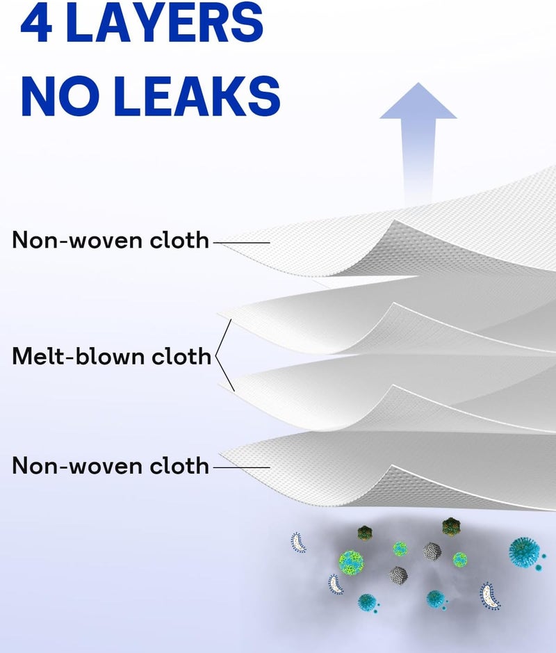 CHIKIXSON Reusable Dust Bags for Roborock QRevo QV35A, Saros10, Saros20, Saros 20 Sonic, QrevoCurv2Flow, QrevoCurv, QrevoEdgeS5A, QrevoSlim, S8MaxUltra, QrevoMaxV series Robot Vacuum, 3 Pack - Image 3