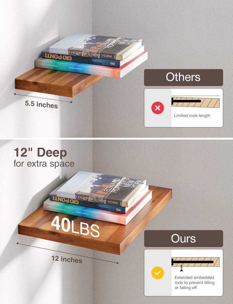 BATODA 16â€ x 12â€ Acacia Deep Floating Shelves, Large Extra Wooden Floating Shelves for Wall - Floating Book Shelves, Floating Shelf for Bedroom, Bathroom - Wall Decor Living Room (Hardware Included) - Image 4