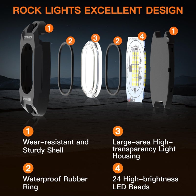 LEDMIRCY أضواء الصخور، LEDMIRCY R6 أضواء صخور LED بيضاء 20 قطعة للشاحنات ومركبات UTV والطرق الوعرة والقوارب ومركبات ATV وSUV وإضاءة السيارات، فائقة السطوع، إضاءة نيون تحتية عالية الطاقة مقاومة للماء والصدمات. - Image 3