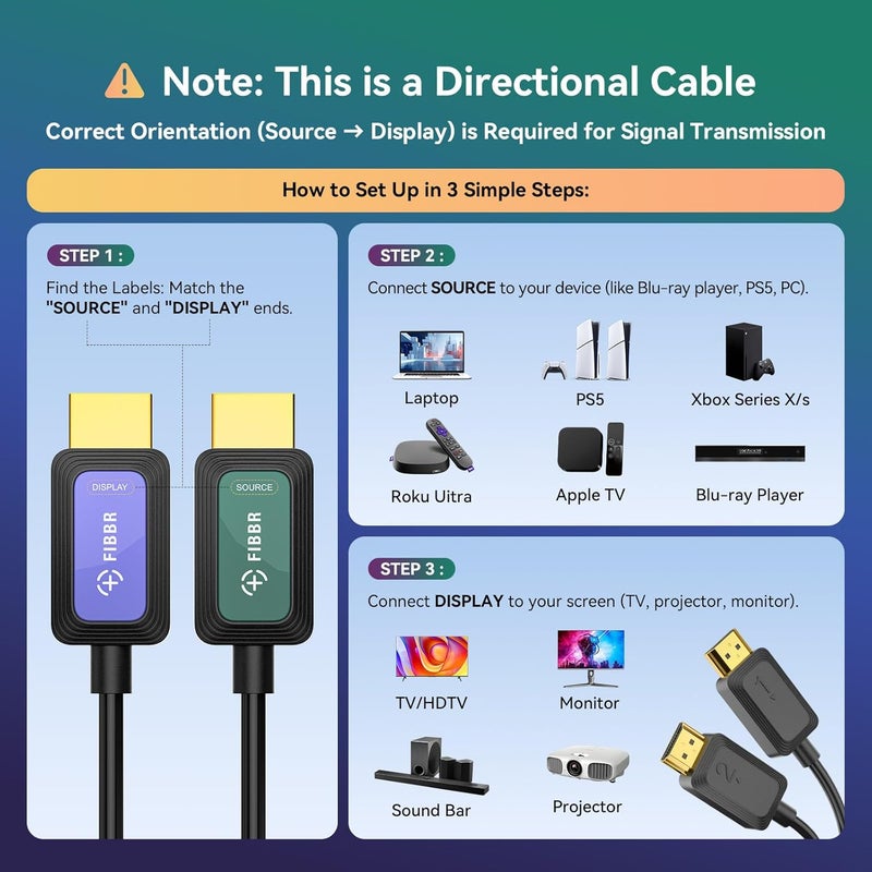 اف اي بي بي ار كابل HDMI بألياف بصرية 75 قدمًا 2.1 8K 48 جيجابت في الثانية عالي السرعة يدعم 8K@60Hz و4K@120Hz، VRR، ALLM، HDR - كابل فائق الطول وموثوق للعرض السينمائي والمسرح المنزلي والألعاب (PS5/Xbox) مقاوم للتداخل. - Image 2