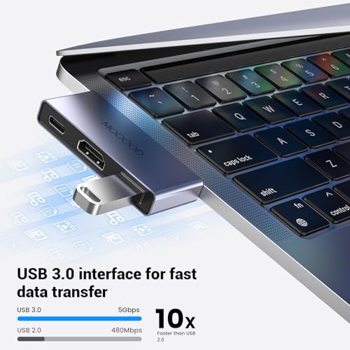 MOGOOD USB C to HDMI Multiport Adapter - Type C to 4K HDMI Adapter with Charging, Supports 4K UHD Video, USB 3.0 Port, 100W USB-C Fast Charging for Monitor, TV, Laptop - Image 5
