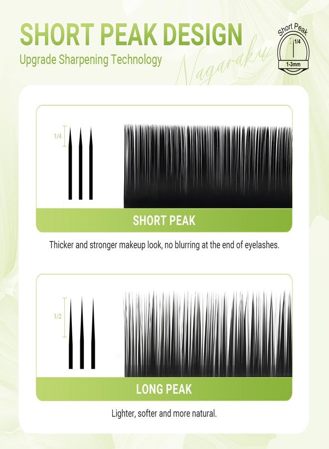 NAGARAKU Individual Eyelash Extensions - from Vettsy, Luxury Collected Classic Single Lashes Upgraded 3rd Generation Soft Natural Beauty Salon Professional Lash Supplies 16 Rows Matte Black -0.10 C Curl 8mm - Image 3